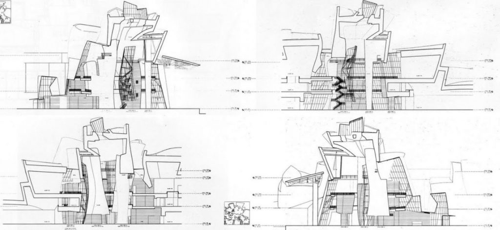Museu Guggenheim – Contexto com o entorno