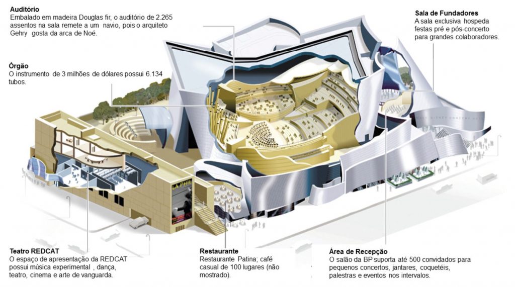 Casa 6 – Marcio Kogan