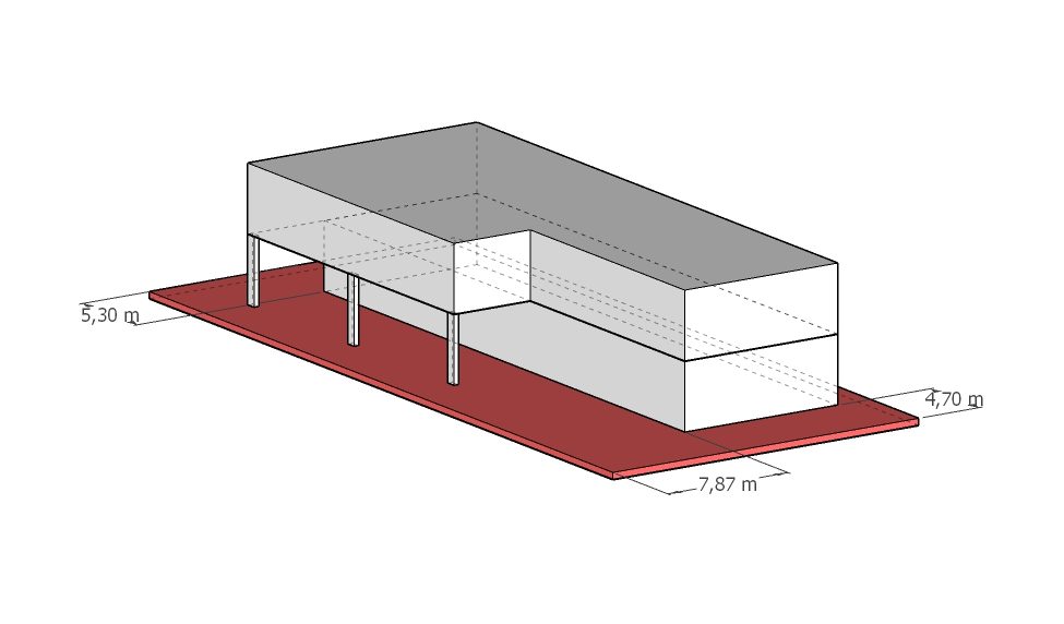 Comparação de taxa de ocupação