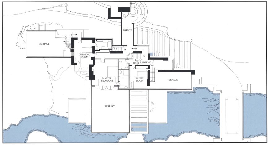 Integração da casa com o entorno