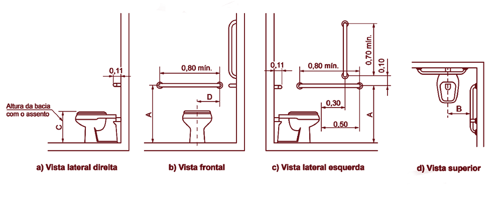 Lavatório para banheiro acessível. Fonte: NBR 9050