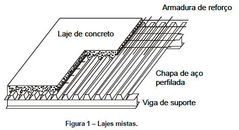 Nivelamento e sarrafeamento do concreto
