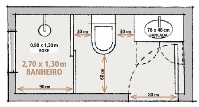 Exemplo de planta baixa de sala de jantar com espaçamentos mínimos de circulação