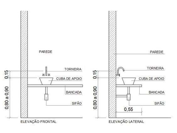 Esquema ilustrativo com medidas recomendáveis para altura da televisão na sala de estar