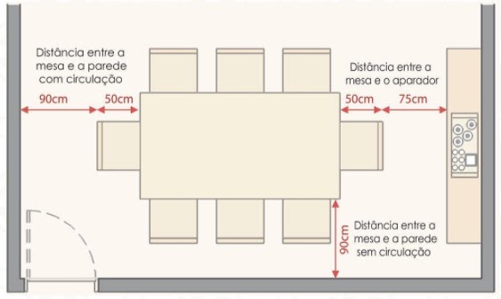 Exemplo de planta baixa de quarto com espaçamentos mínimos de circulação