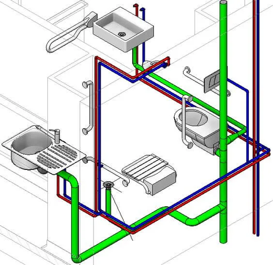 Projeto Hidrossanitário: Para que serve e passo a passo de como fazer